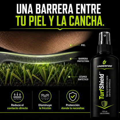 TurfShield™ Protector Anti-Roce para Cancha Sintética - Paga 1 Lleva 2