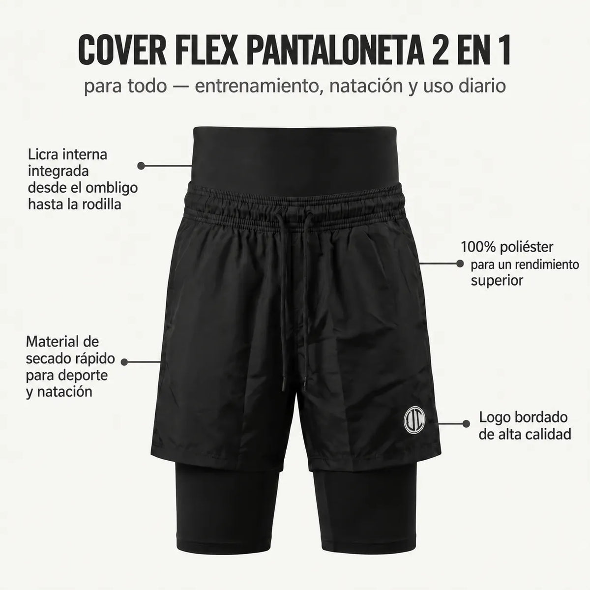 CoverFlex – Pantaloneta Deportiva 2 en 1 con licra interna y Cintura de Control Abdominal